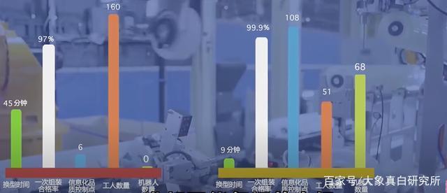 世界工厂的转身 从“制造一切”到“智造未来”——中国服务消费机器人产业的崛起与启示